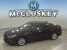 2018 Kia Optima in Cincinnati, OH 45251-2402 - 2049020