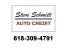 2015 Chrysler 200 in Troy, IL 62294-1376 - 2438147